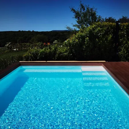 Panorama, Balaton Holiday home Dorgicse