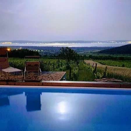 Panorama, Balaton *